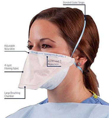 O&M Halyard Particulate Respirator Surgical Mask 46727 (35/Pk)