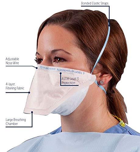 HALYARD FLUIDSHIELD Surgical N95 Respirators, ASTM Level 3 Mask, Regular, Orange, 46727