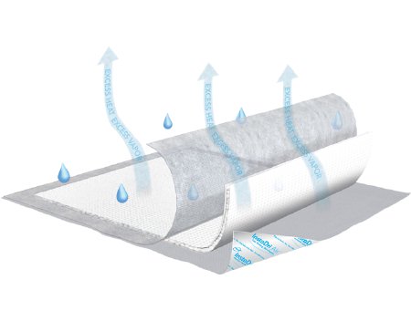 Underpad TENA¬ InstaDri Air» 30 X 36 Inch Disposable Polymer Heavy Absorbency BG of 5