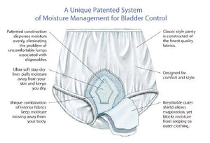 HealthDri Absorbent Pull On Reusable Adult Underwear